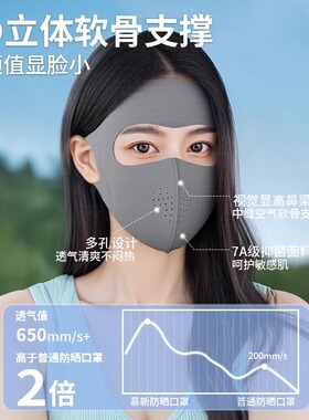 日本玻尿酸防晒口罩防紫外线女