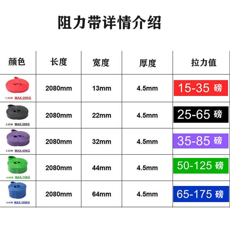 清仓引体向上助力带弹力带长款多功能健身力量训练阻力绳跑步拉力 - 图0