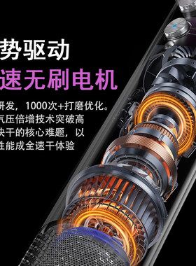 高速电吹风机宿舍专用学生800W