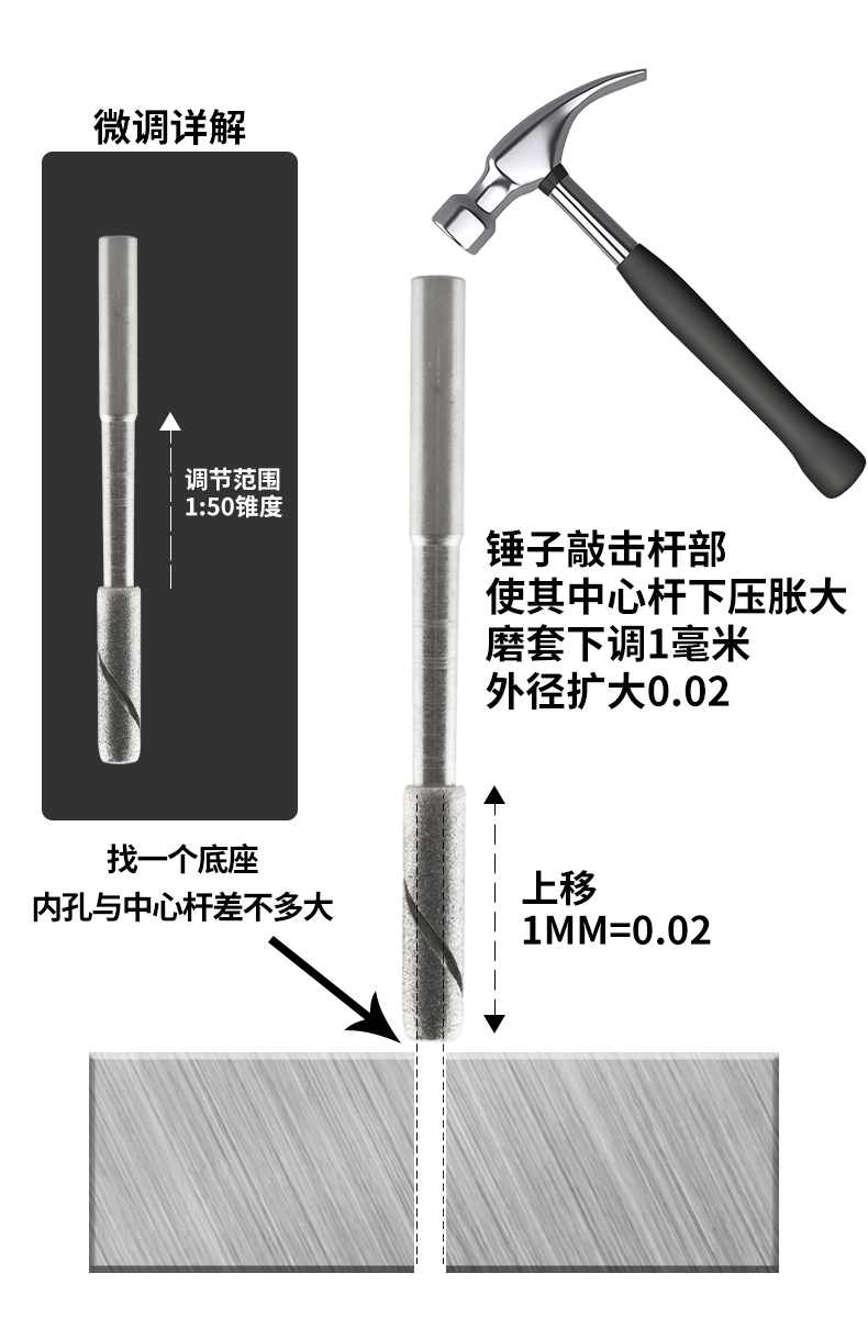 微调金刚石铰刀钻石机用铰孔可调式研磨棒铰刀3 3.5 4 6 8 10-30