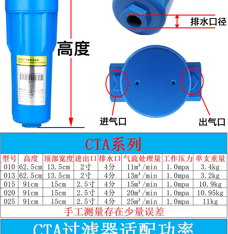 压缩空气精密过滤器CTAH010 015 020 10 15 20立方 22寸半口径