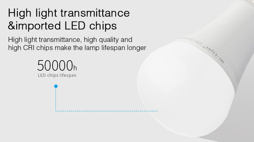 MILIGHT12W RGB+CCT LED Bulb FUT107 灯泡 智能家居不含遥控 - 图1