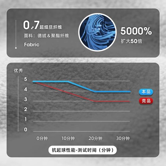 骑行面罩女秋冬保暖神器电瓶车加绒耳罩护脸口罩防风防寒耳包套男