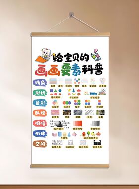 画画学什么艺术生美术馆儿童绘画基础学习宣传海报竖版挂画挂墙