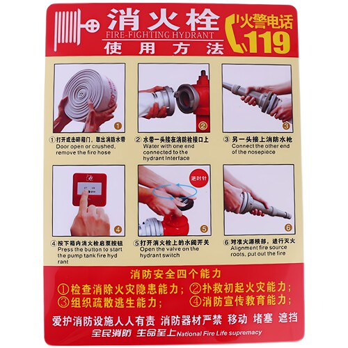 灭火器放置点标识牌消火栓使用方法警示贴纸消防栓指示牌标志定制 - 图3