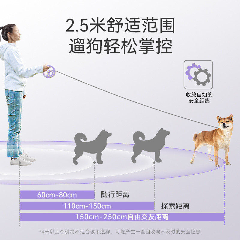 宠物自动伸缩牵引绳适用中小型犬猫咪户外遛狗遛猫便携安全,淘宝优惠券,粉丝福利购,淘宝优惠卷