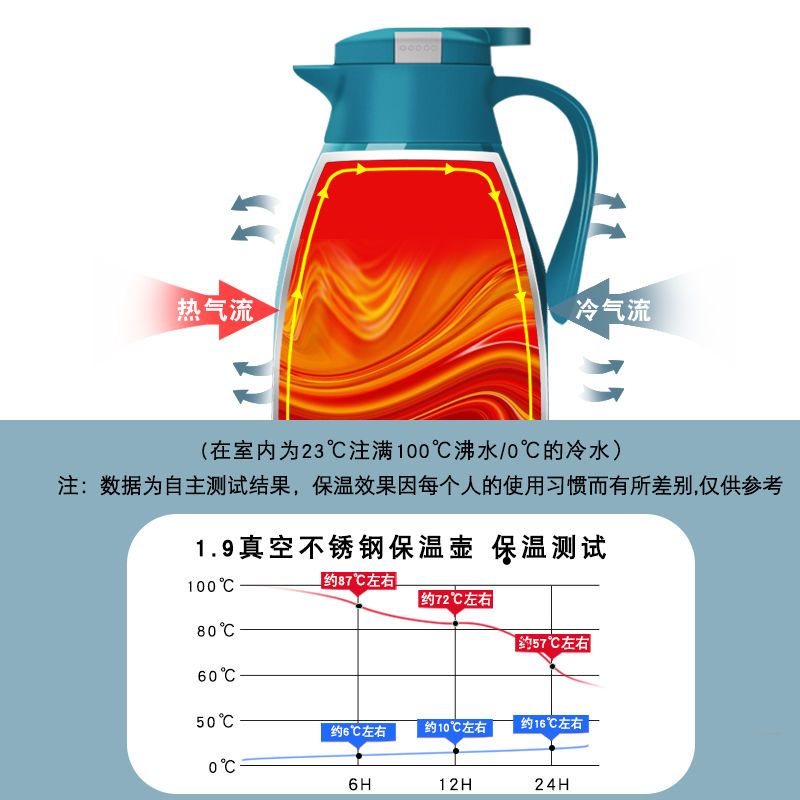 买大送小保温壶家用大容量保温水壶玻璃内胆开水壶暖壶保温暖瓶