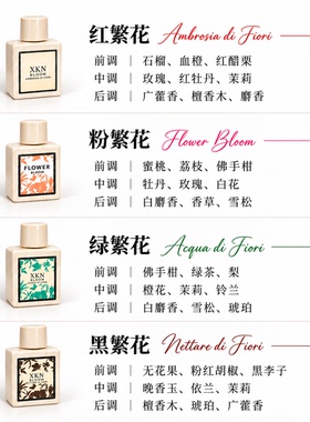 XKN繁花礼盒持久留香中性香礼盒