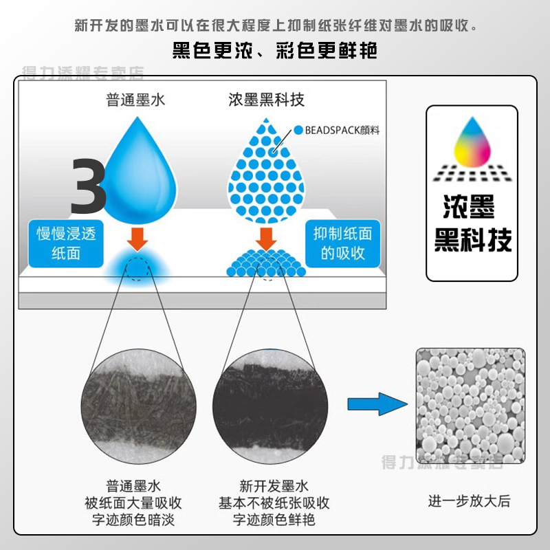 得力芯浓墨按动中性笔刷题笔学生用考试笔黑笔高颜值按动笔黑科技黑曜石浓墨碳素圆珠签字笔 - 图0