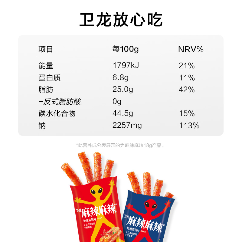 卫龙辣条麻辣麻辣大面筋童年怀旧宿舍零食小吃休闲好吃小包食品_零食/坚果/特产 第2张