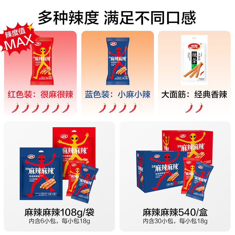 卫龙网红爆款大面筋宿舍麻辣辣条 卫龙食品豆腐干