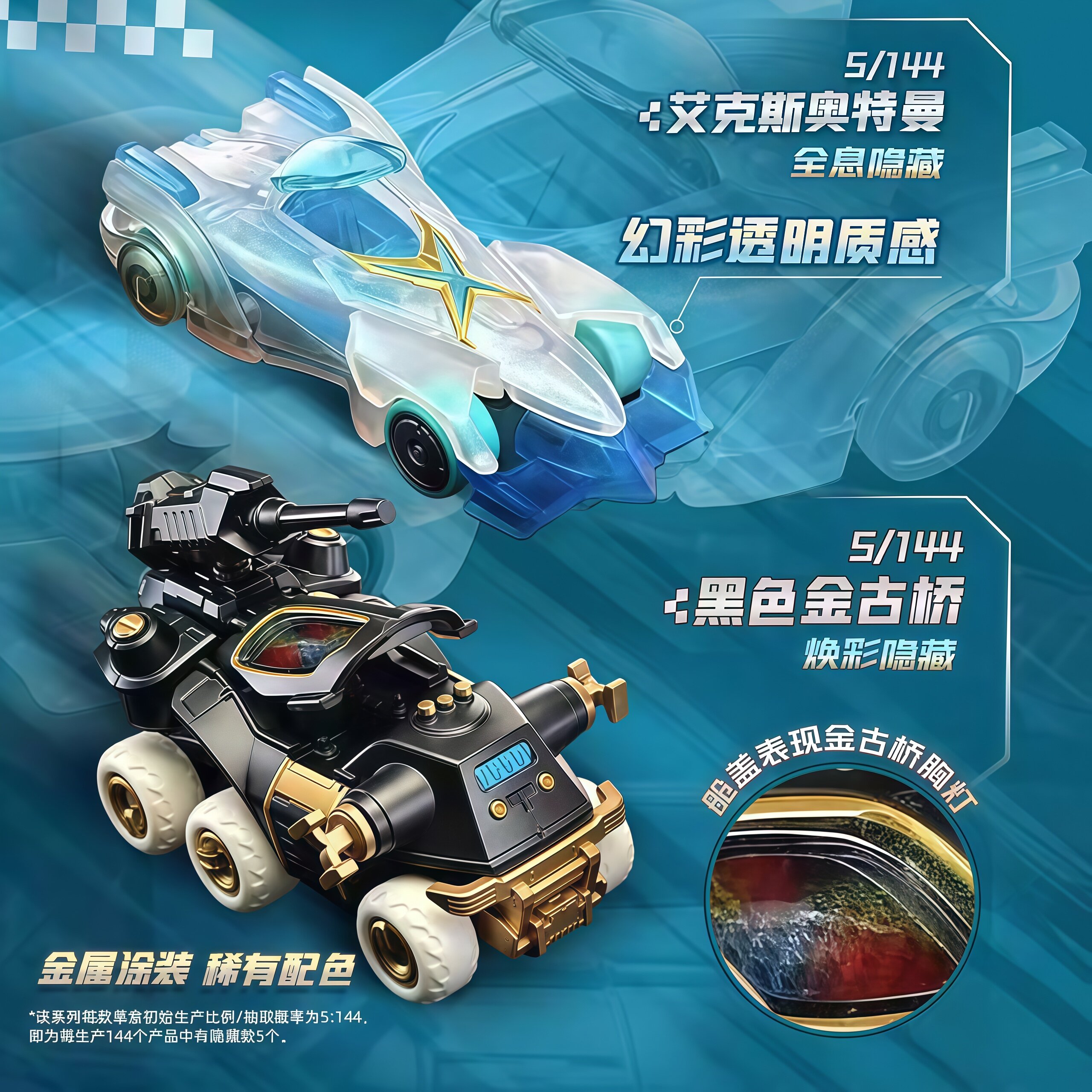 图3