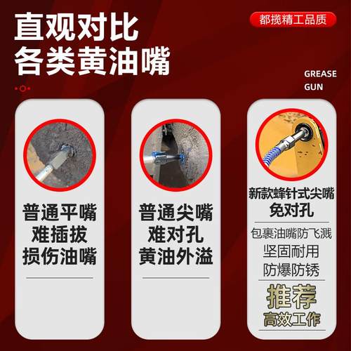 黄油枪嘴头平嘴凹式尖头新款蜂针式尖嘴免对孔打黄油配件咀子 - 图2