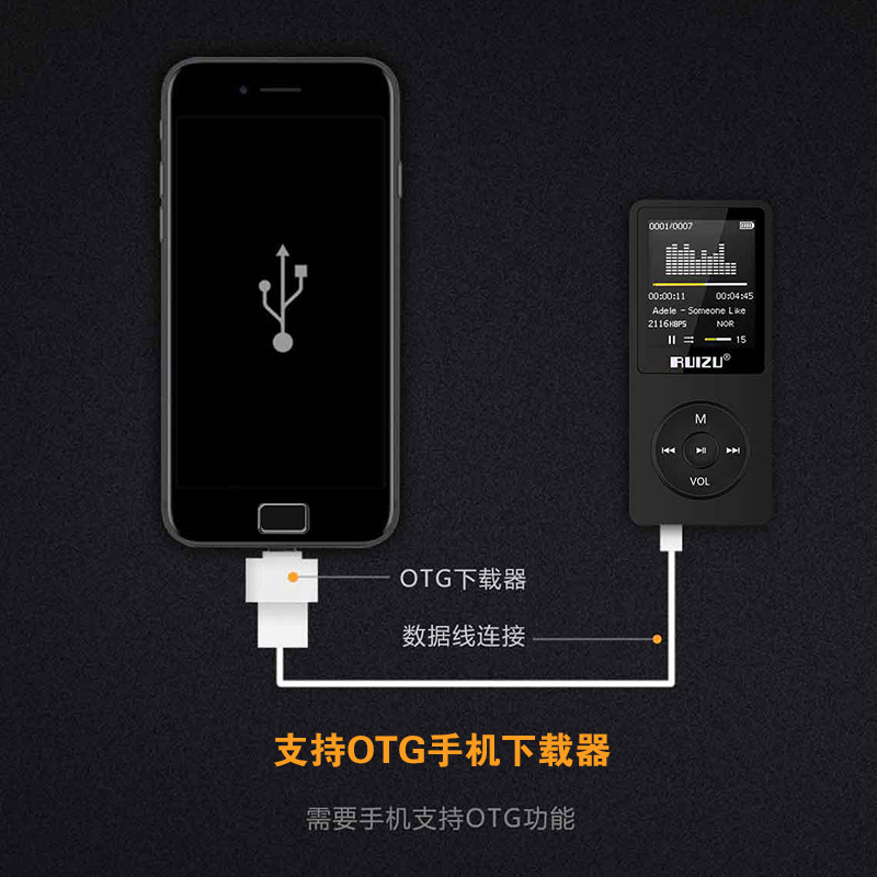 插卡录音笔 听歌学英语听力 mp6 便携式 P3 小可爱 mp5 超薄 迷你学生款随身听女 音乐播放器 MP4 MP3 运动 X02 锐族 插卡录音笔 听歌学英语听力 mp6 便携式 P3 小可爱 mp5 超薄 迷你学生款随身听女 音乐播放器 MP4 MP3 运动 X02 锐族