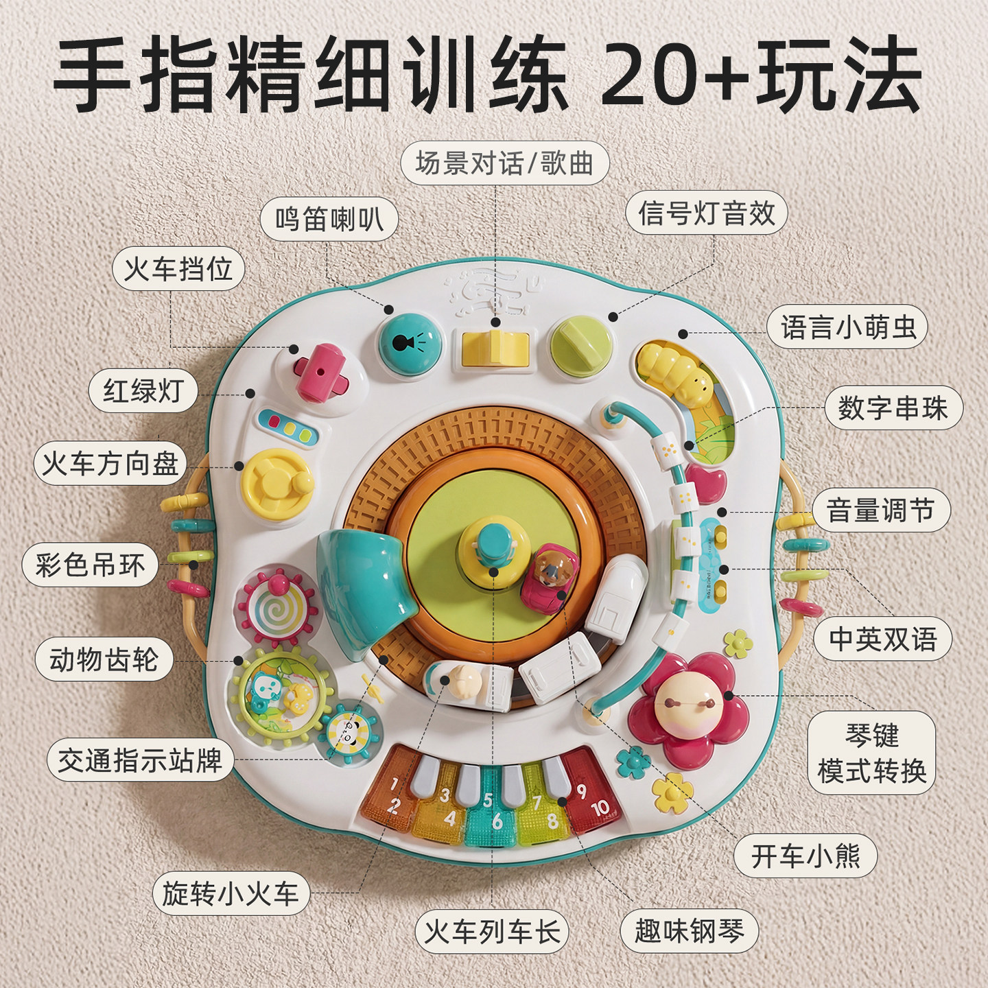 图 3