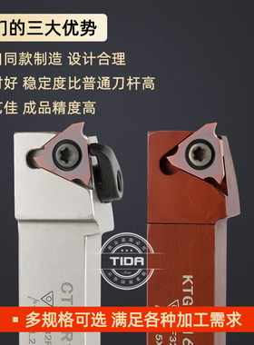 卡簧槽刀杆 立装浅槽刀杆CTGFR/KTGFR2020K16走心机KTGFR1212J16F
