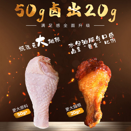 奥尔良小鸡腿零食整箱夜宵小吃休闲食品即食鸡肉真空卤味熟食网红 - 图2