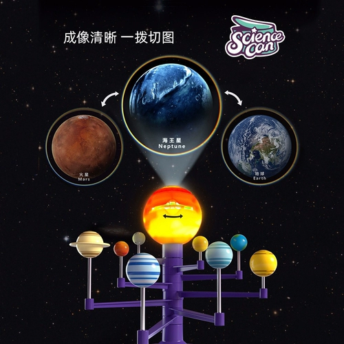 Планетарный крутящийся реалистичный проектор на солнечной энергии, игрушка