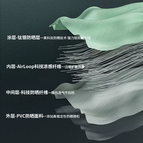 Ветрозащитный электромобиль, тонкий летний водонепроницаемый ветрозащитный чехол, защита от солнца, защита транспорта