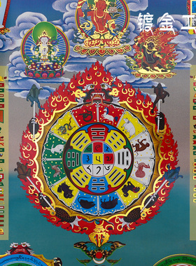 十二生肖九宫八卦图藏村