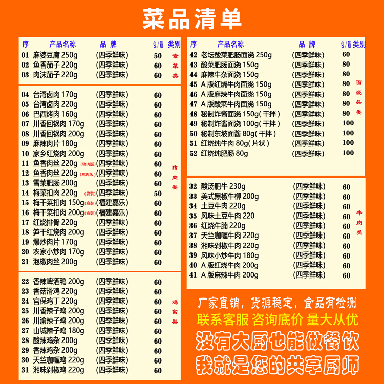 四季鲜味台湾卤肉220g*10袋料理包煲仔盖浇饭速食外卖家商用菜料-图0