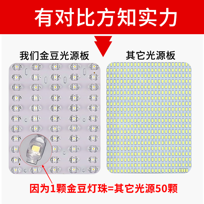 太阳能路灯led新农村庭院灯户外防水超亮大功率工程9000w照明路灯 - 图1