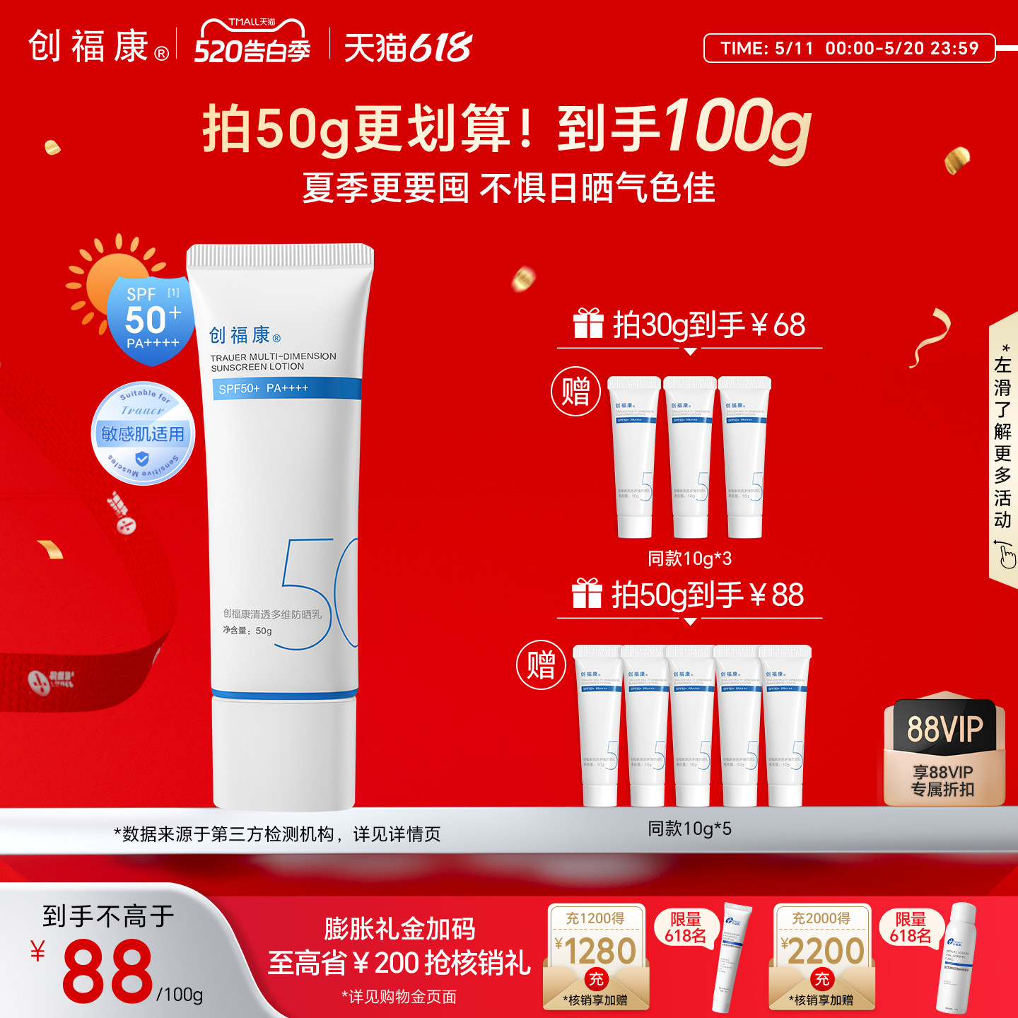 【上新】创福康清透多维高倍防晒霜妆前乳温和敏感肌不油腻spf50+