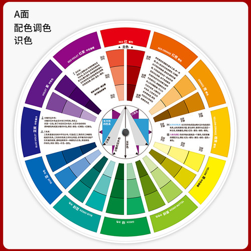 多功能色轮卡12色相环色卡设计师色盘比例表油漆涂料色彩搭配标准 - 图0