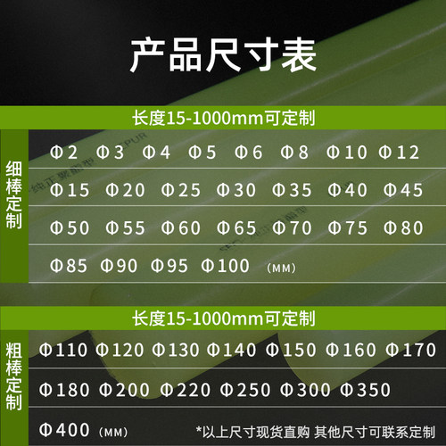 纯正85度聚酯CPUR聚酯棒聚弹性棒耐磨高硬度牛筋棒优力胶棒加工 - 图2