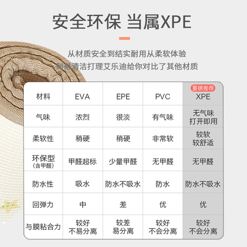 爬行垫加厚家用婴儿童定制地垫子 tomorrowsky爬行垫