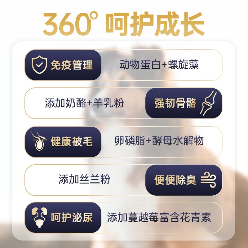 朗仕狗粮泰迪成犬专用鲜肉双拼粮1.5kg博美金毛比熊柯基小型犬3斤-图2