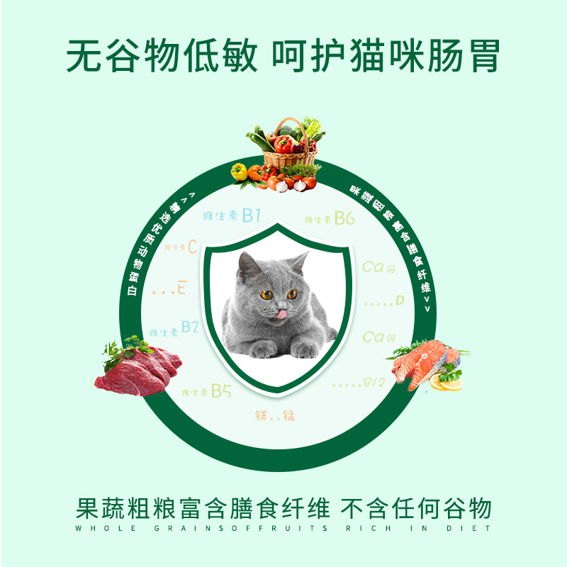 朗仕猫粮幼猫成猫粮1.5kg英短蓝猫美短猫饭试吃通用型无谷粮3斤-图2