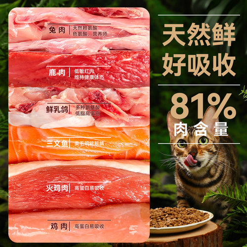 朗仕低温烘焙猫粮成幼猫粮试吃鲜肉烘培冻干布偶猫咪专用全价无谷 - 图1