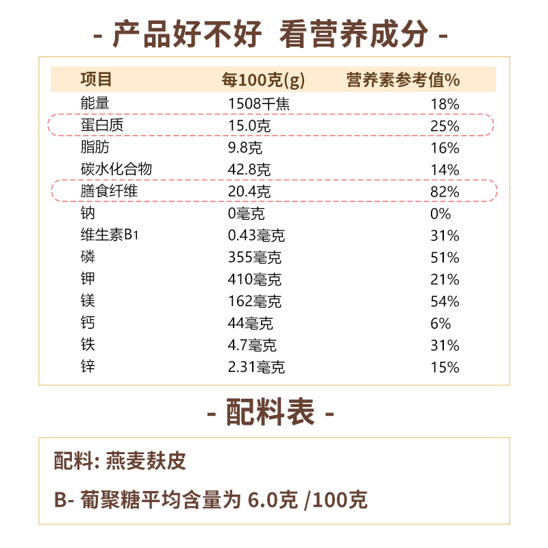 燕麦麸皮无蔗糖添加西麦高纤纯麦麸粉早餐冲泡即食官方旗舰店同款-图1