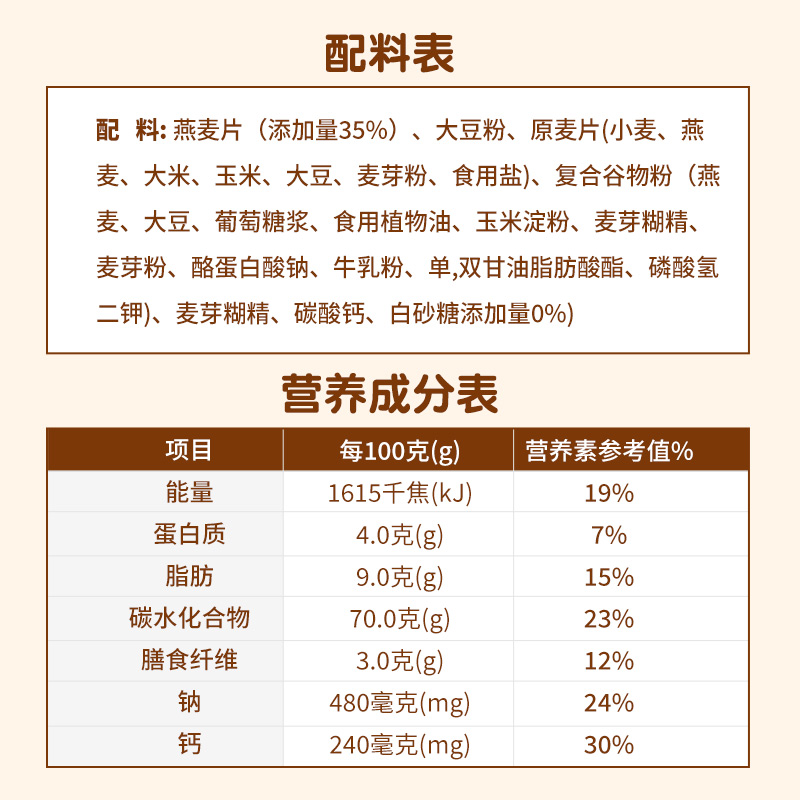 智力中老年人麦片牛奶高钙营养燕麦片无糖精适合老人吃的早餐食品