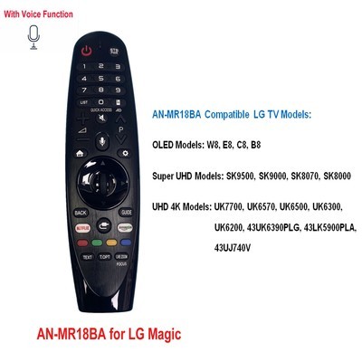 适用于LG动感3D智能语音液晶电视遥控器MR650A MR600G MR18 19BA - 图3