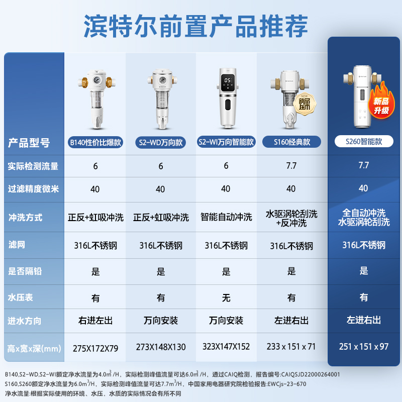 滨特尔万向前置过滤器大流量全屋自来水家用正反冲洗官方正品