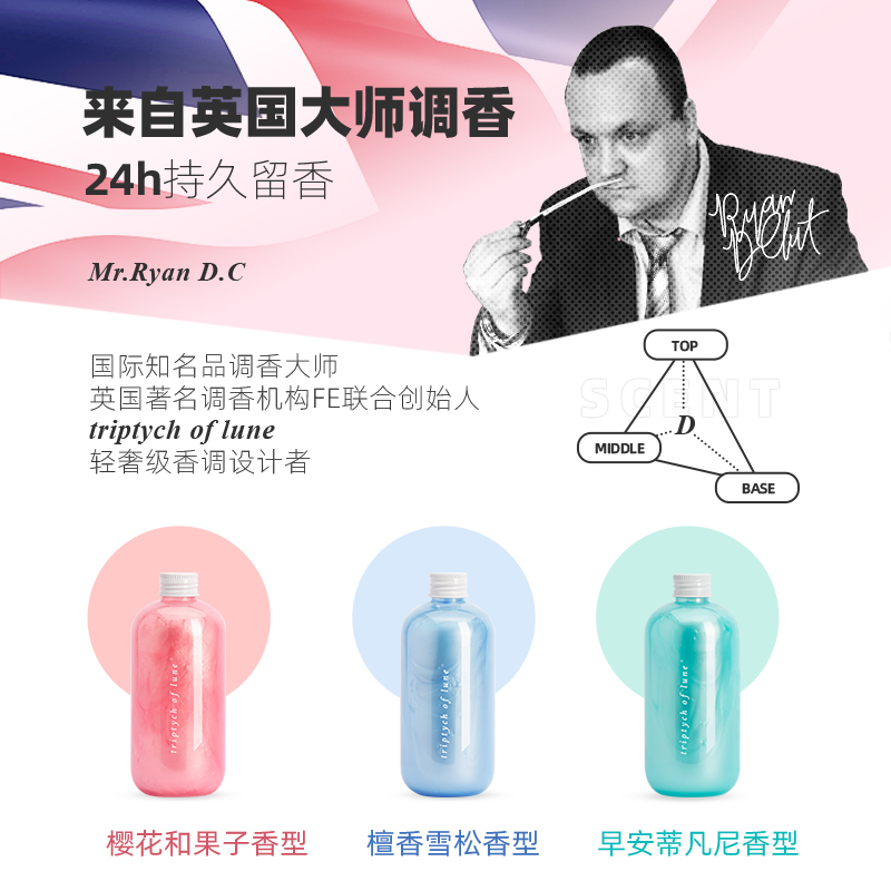 triptychoflune三谷旗舰店【618预售】三谷氨基酸丰盈蓬松控油去屑持久留香洗发水3瓶装2