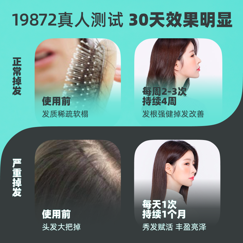 triptychoflune三谷旗舰店【618抢购】三谷氨基酸生姜洗发水护发素套装减少掉发3