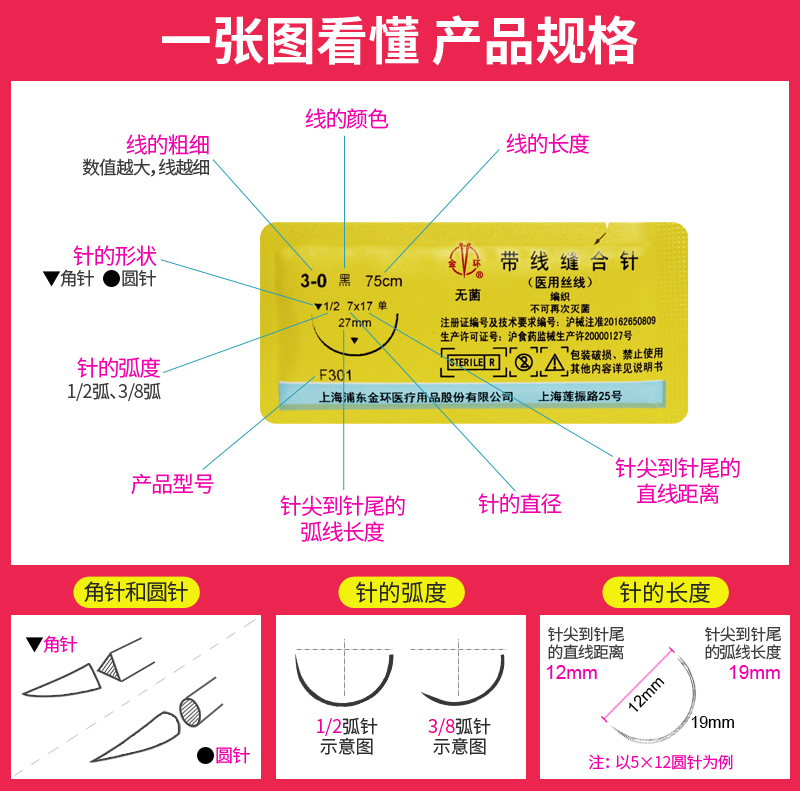 金环带线缝合针不可吸收医用丝线真丝编织外科手术缝合结扎之用XX-图3