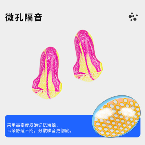 霍尼韦尔LL1泡棉耳塞防噪音睡觉专用睡眠工作学习隔音神器降噪 - 图2