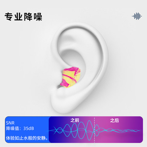 霍尼韦尔LL1泡棉耳塞防噪音睡觉专用睡眠工作学习隔音神器降噪 - 图0