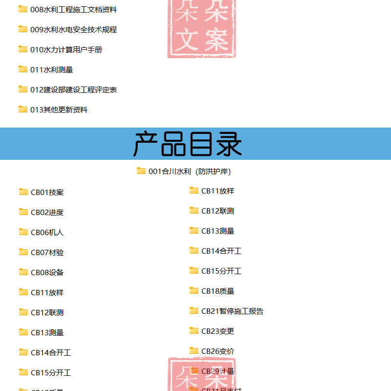 水利水电工程表格填写范例验收评定表监理规范文档及测量计算资料-图1