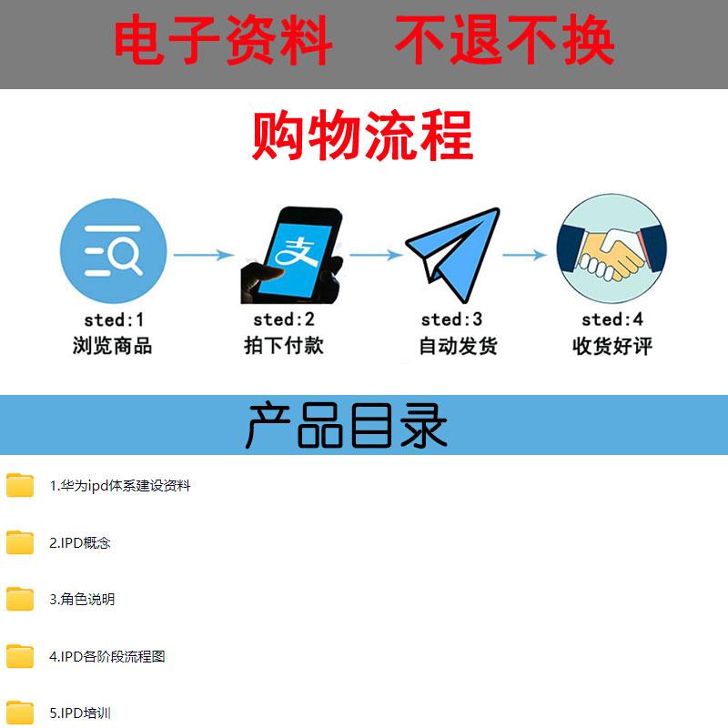 华为IPD流程管理项目研发管理PPT资料及体系建设IPD各阶段流程图