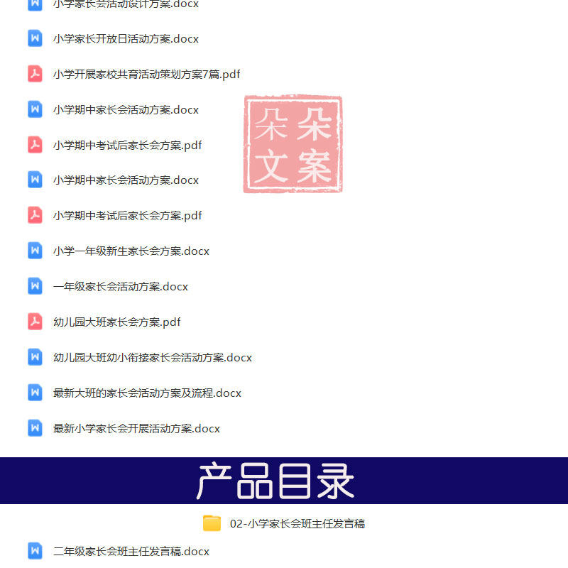 小学家长会活动方案流程班主任发言稿一二三四五六年级家长会ppt