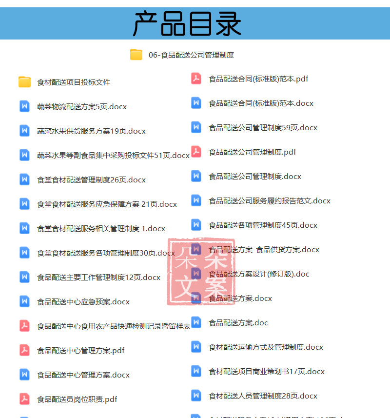 食品配送公司管理制度岗位职责应急预案生鲜食材配送服务投标方案-图0