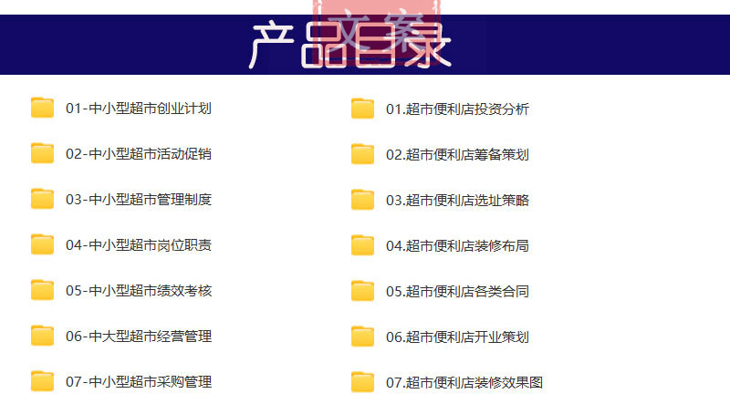 中大型超市运营资料超市促销活动采购管理制度绩效考核岗位职责全-图0