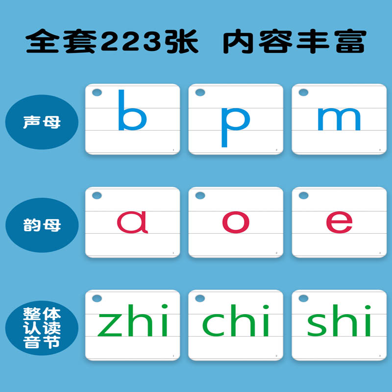一年级小学生同步拼音卡幼升小abc字母拼读声母韵母整体拼读音节幼小衔接早教启蒙拼音教学四声调硬纸卡片