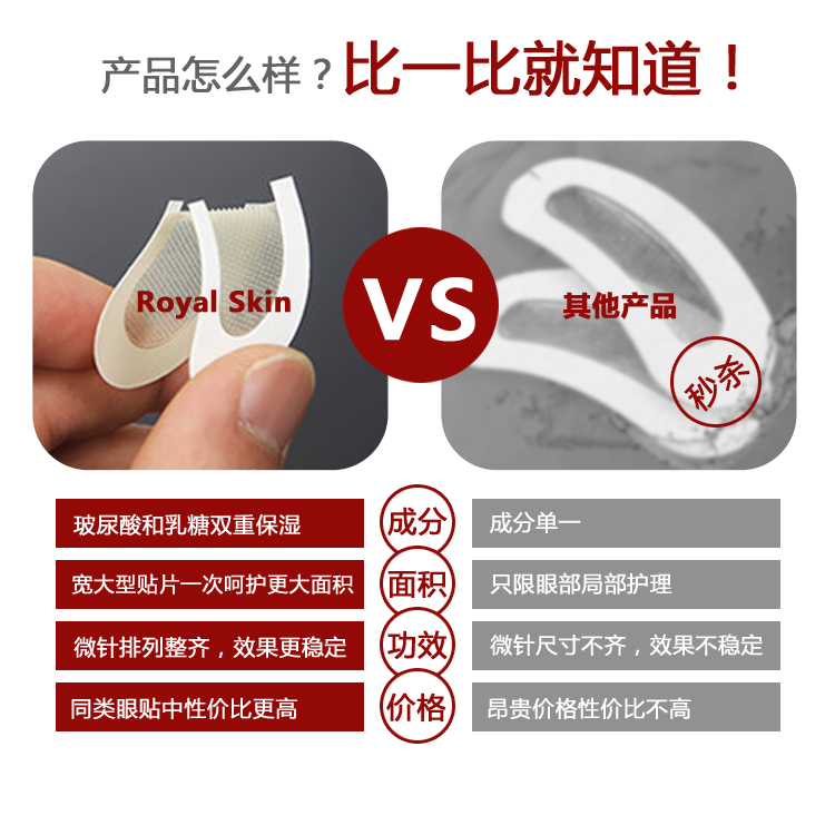 韩国ROYAL SKIN玻尿酸微针眼膜淡化黑眼圈眼袋泪沟 细纹眼贴膜4对