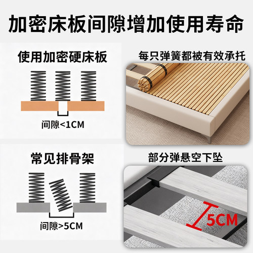 竹席硬床垫天然楠竹床板排骨架加密硬垫便携式折叠凉席床垫支撑板 - 图2